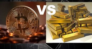bitcoin vs emas