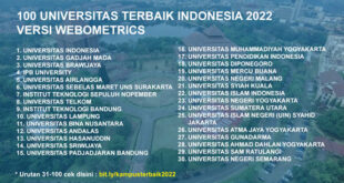 100 Universitas Terbaik Indonesia 2022 versi Webometrics
